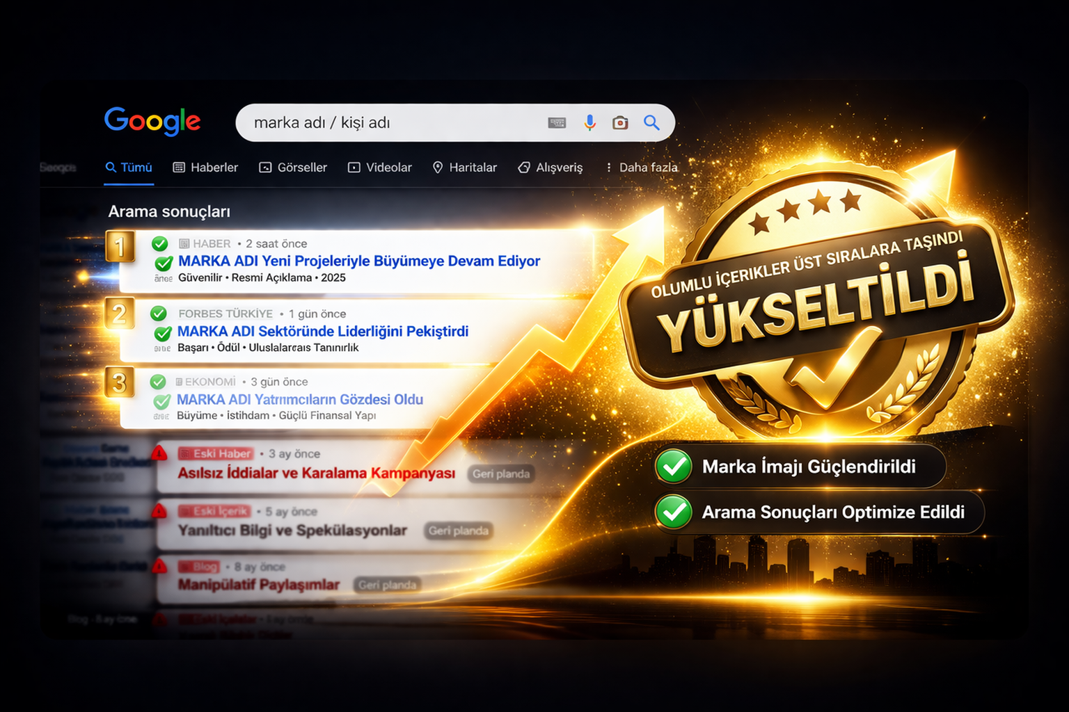 Online İtibar Yeniden İnşa Edildi